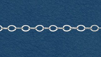 Wholesale Sterling Silver Cable Chain