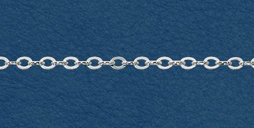 Wholesale Sterling Silver Cable Chain
