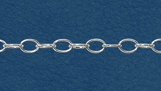Wholesale Sterling Silver Cable Chain
