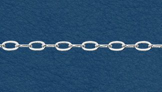 Wholesale Sterling Silver Cable Chain