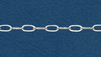Wholesale Sterling Silver Cable Chain