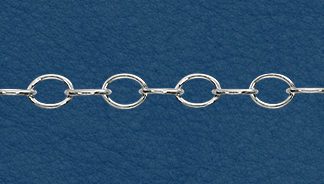 Wholesale Sterling Silver Cable Chain