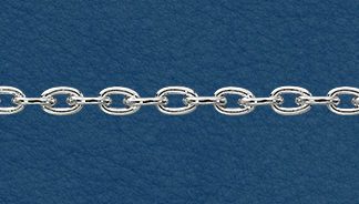 Wholesale Sterling Silver Cable Chain