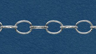 Wholesale Sterling Silver Cable Chain