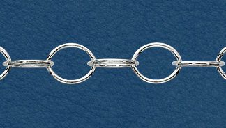 Wholesale Sterling Silver Cable Chain