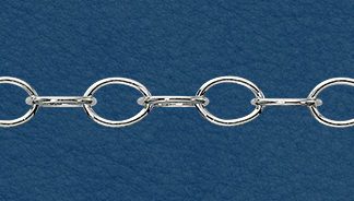 Wholesale Sterling Silver Cable Chain