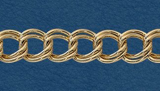 Wholesale Gold Filled Parallel Curb Chain