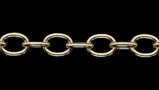 Wholesale Jewelry Cable Chain