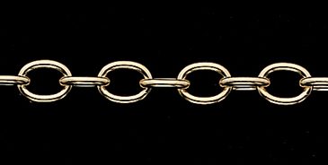 Wholesale Jewelry Cable Chain