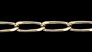 Copper Jewelry Chain