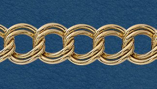 Wholesale Gold Filled Parallel Curb Chain