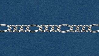 Wholesale Sterling Silver Figaro Chain